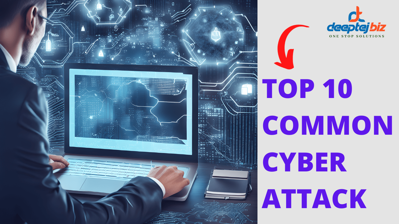 Exploring the Top 10 Cyber Attacks: Malware, Phishing, DoS, SQL Injection, and More