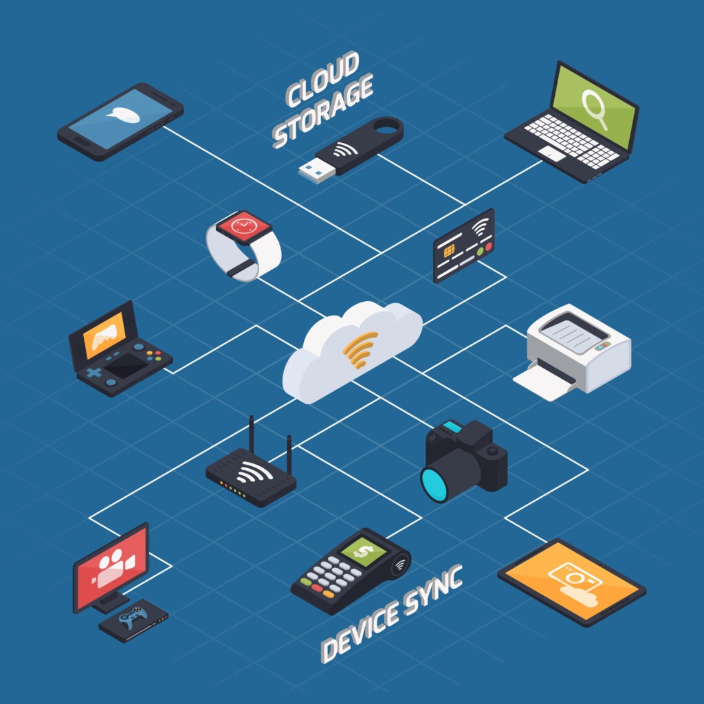 Types of computer network and its connectivity by deeptejbiz