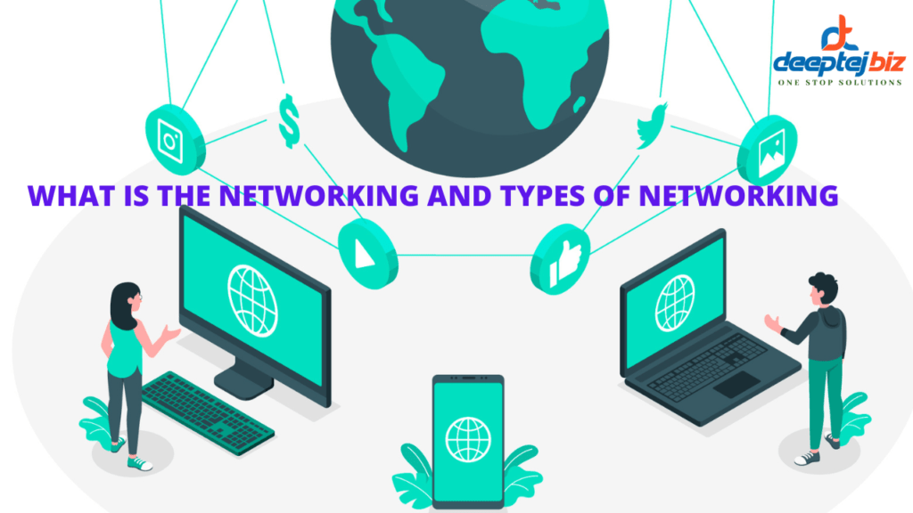 What is the Networking and Types of Networking with Details