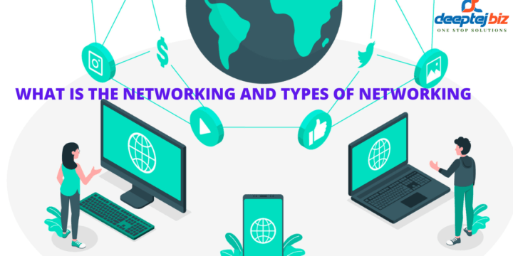 What is the Networking and Types of Networking