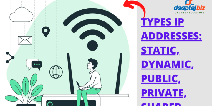 Types IP Addresses: Static, Dynamic, Public, Private, Shared, and Dedicated IPs