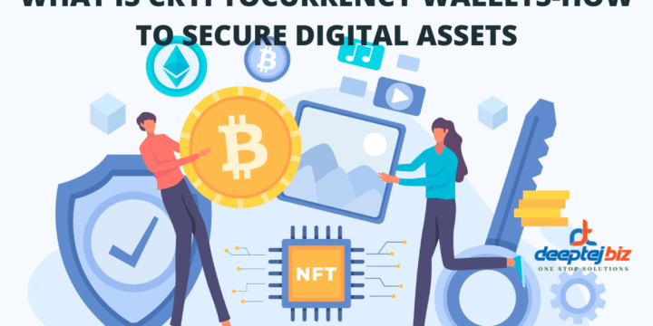 What is Cryptocurrency Wallets & How to Secure Your Digital Assets